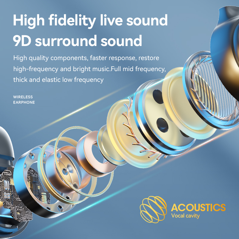 Clip-On Cycling Headphones, Safety open-ear earbuds, faster response wireless earphone with high quality components,