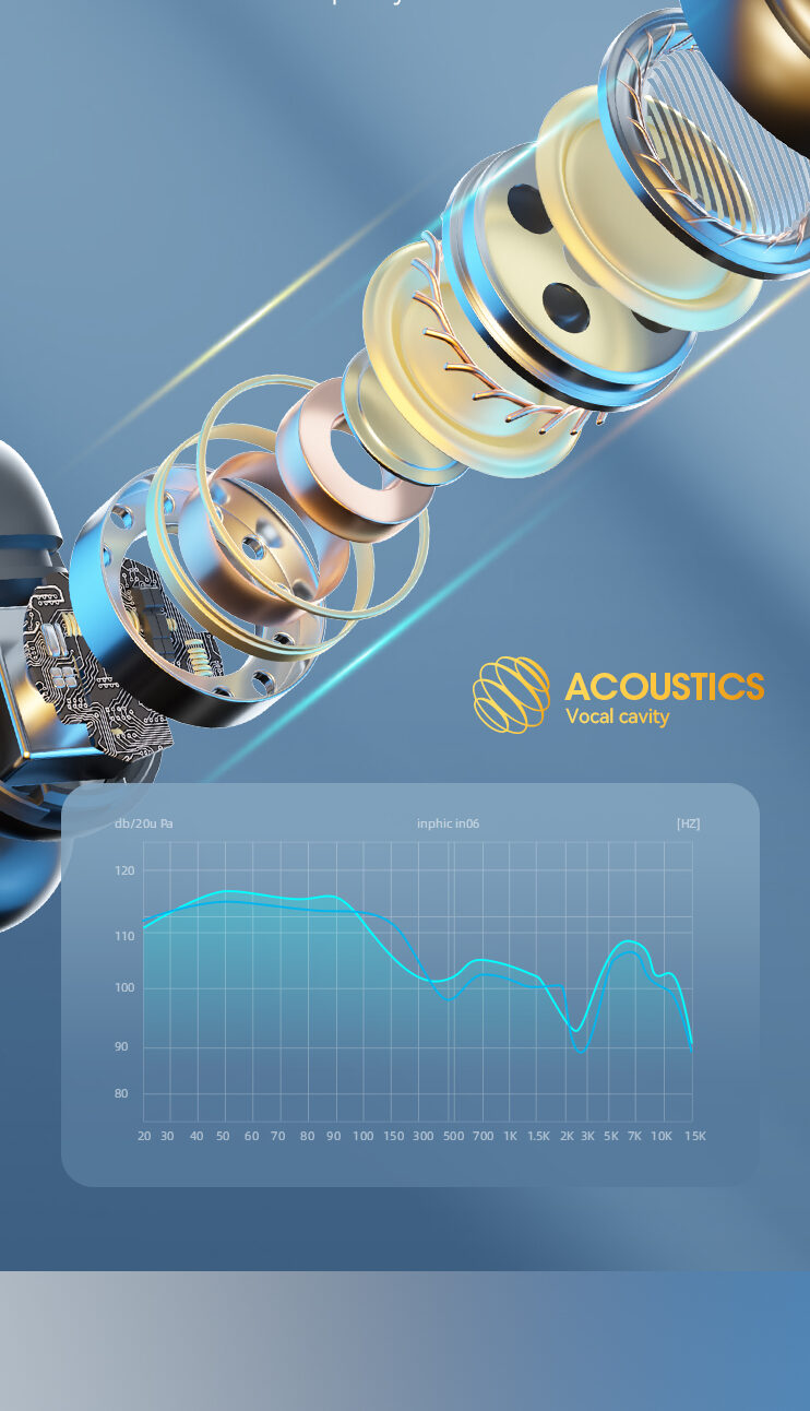 advanced hybrid active noise cancellation earbuds