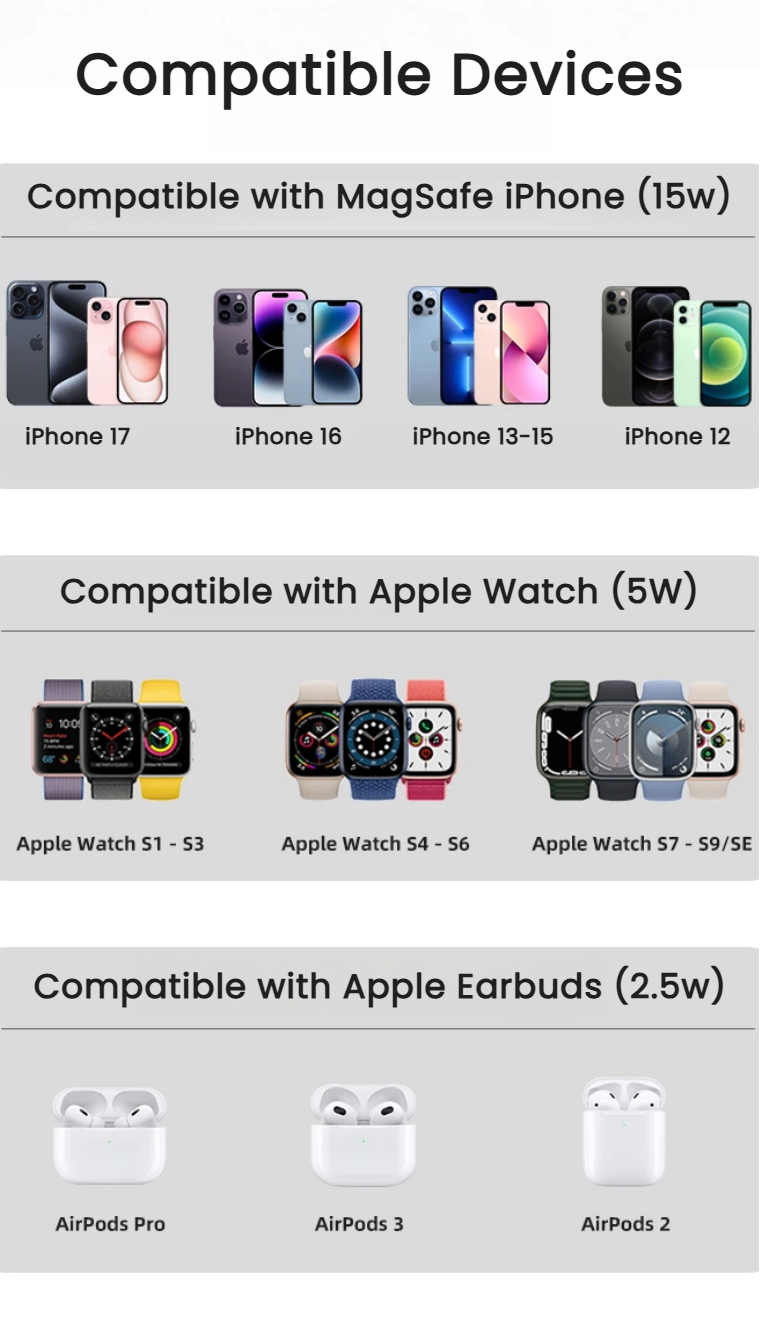 15w fast charging magsafe wireless charger