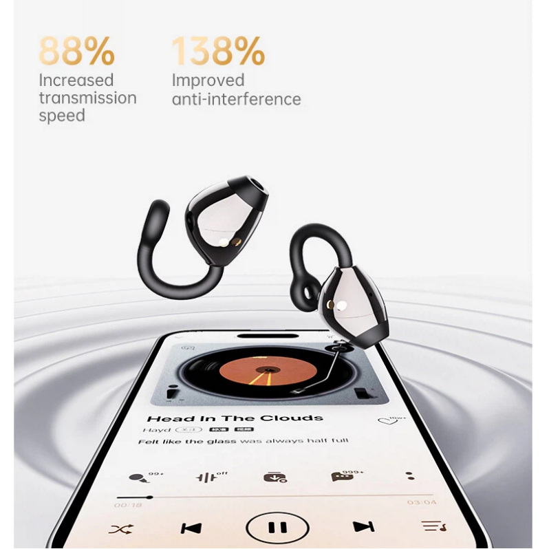 best Clip-on In-Ear TWS Earbuds for running and gym