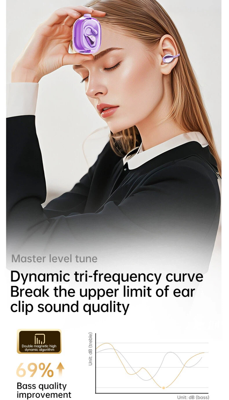 Clip-on In-Ear TWS Earbuds, top-rated in-ear wireless earbuds, earbuds that translate